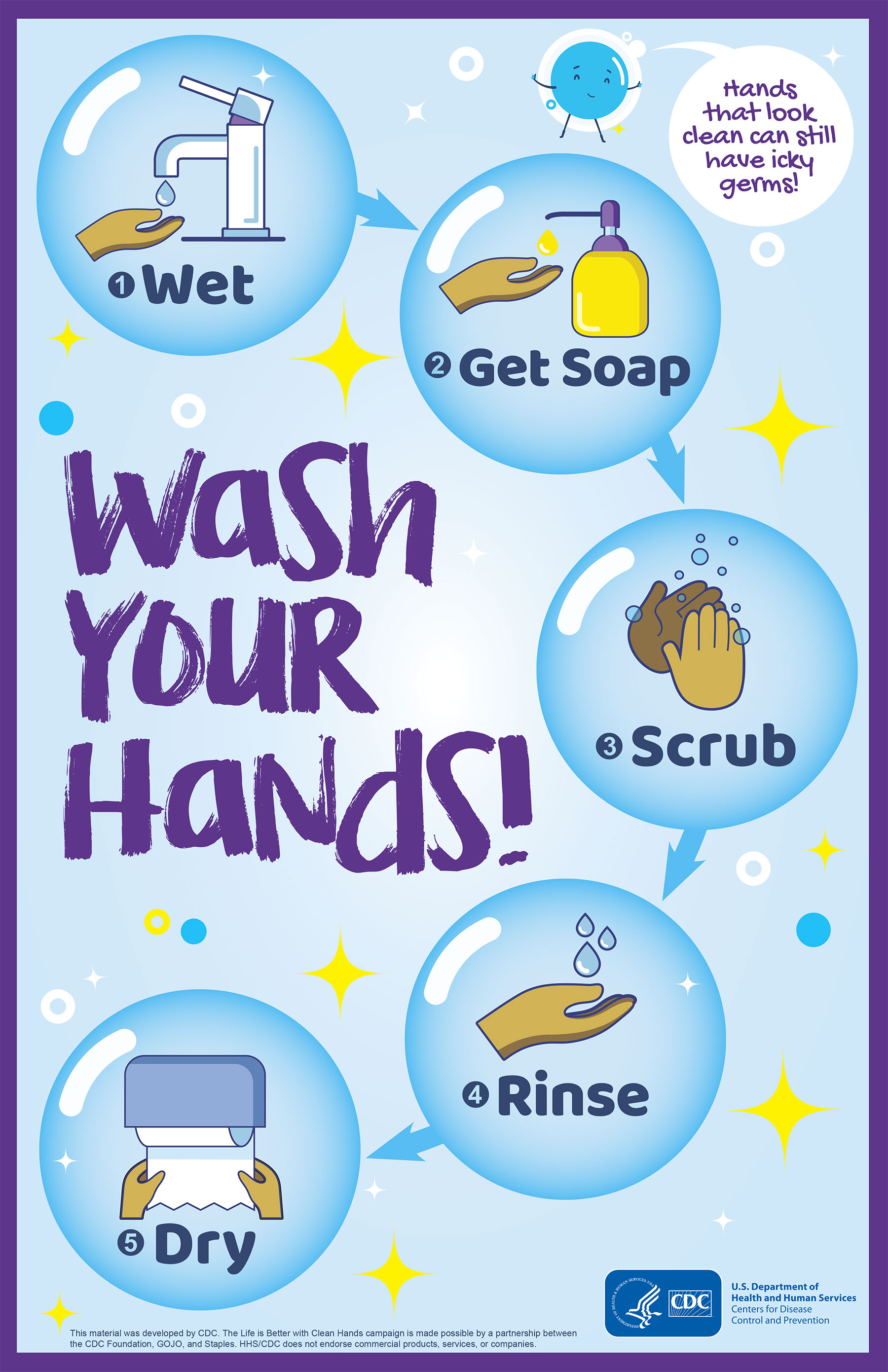 Wash your hands